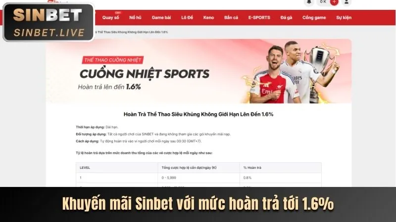 Thưởng nạp lần đầu cho Bắn Cá